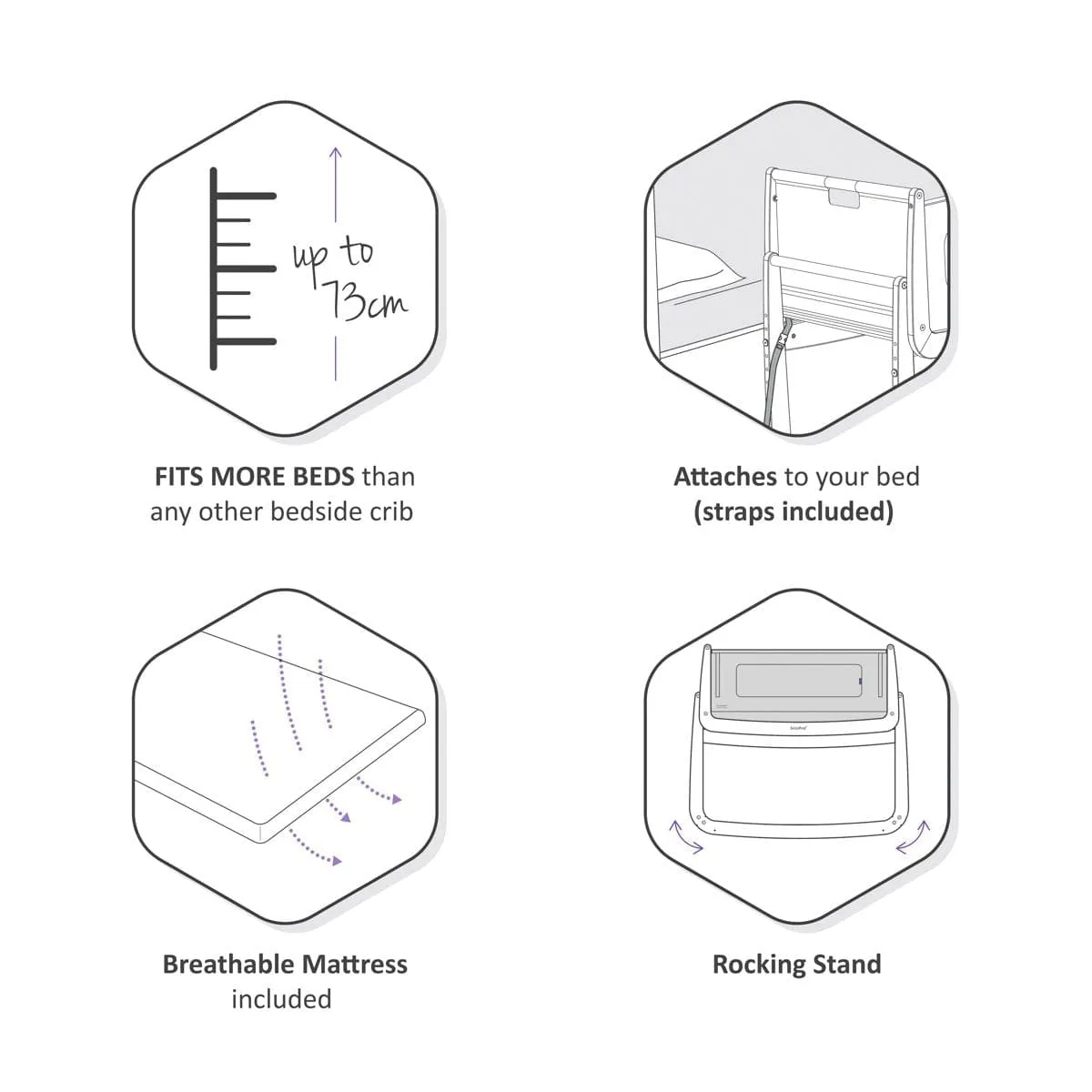 Snuzpod Bedside Crib - Dove